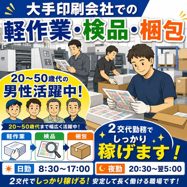 求人画像