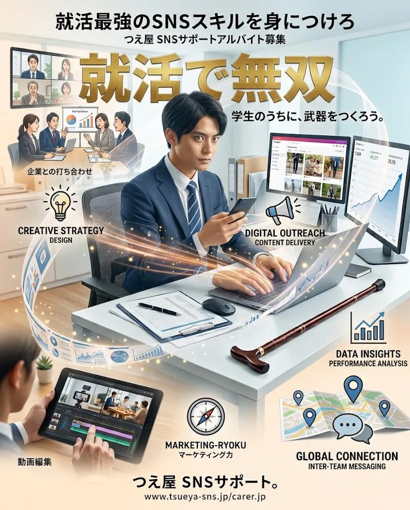 求人画像