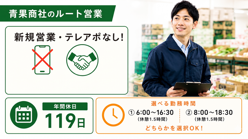 株式会社マルゴの求人・転職情報