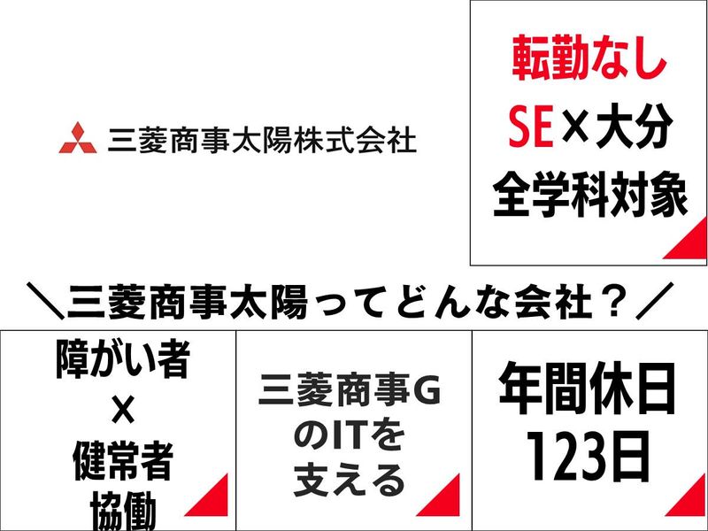 三菱商事太陽株式会社