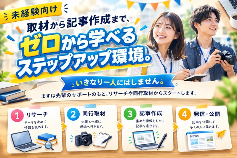 株式会社モザイクワーク　新潟オフィスのアルバイト・バイト求人情報