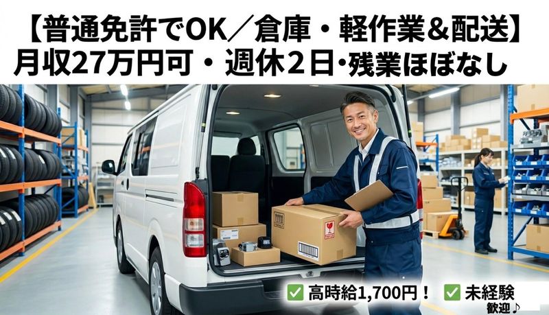 求人画像