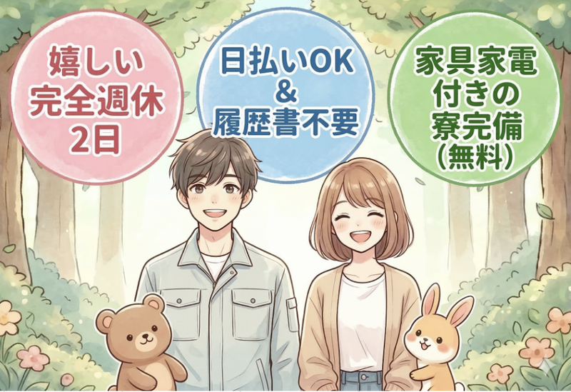 求人画像