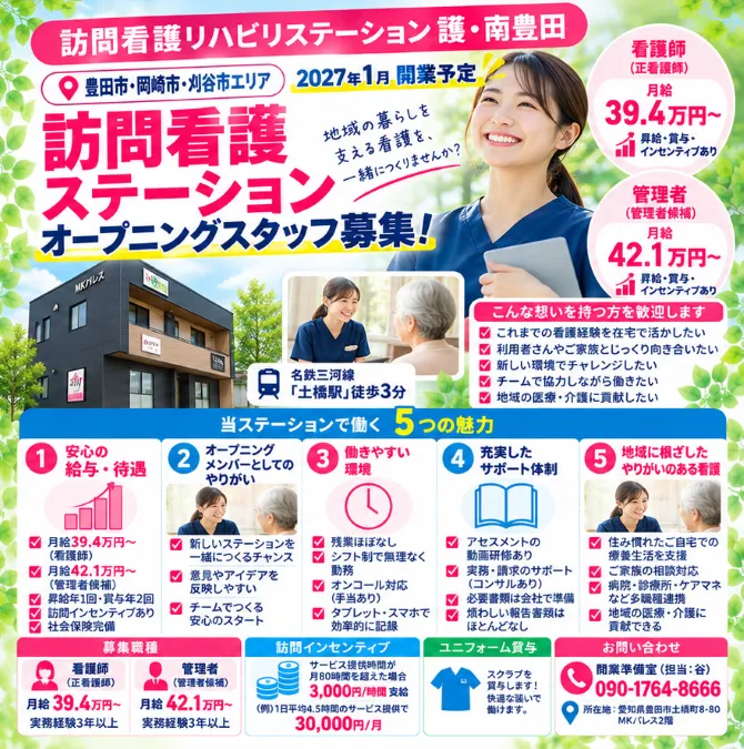 合同会社Future 訪問看護ステーションのアルバイト・バイト求人情報