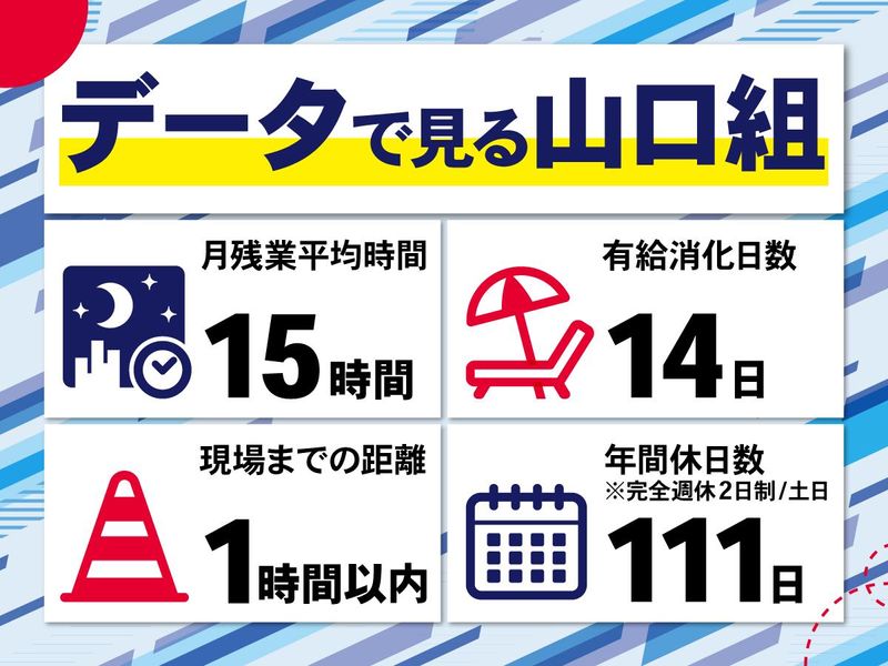 株式会社山口組のアルバイト・バイト求人情報-04
