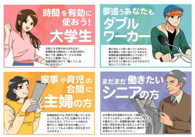 求人画像