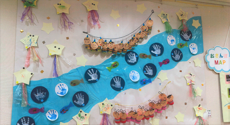 ライクキッズ株式会社の求人・転職情報