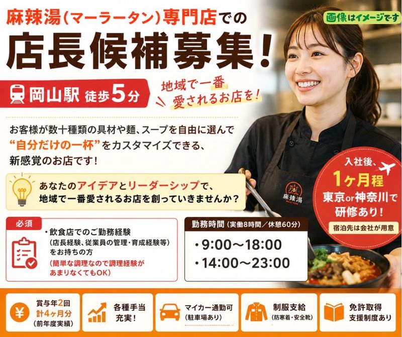 求人画像