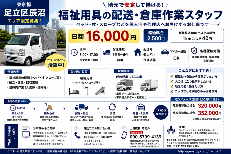 株式会社グリーンエナジー-0036の求人・転職情報