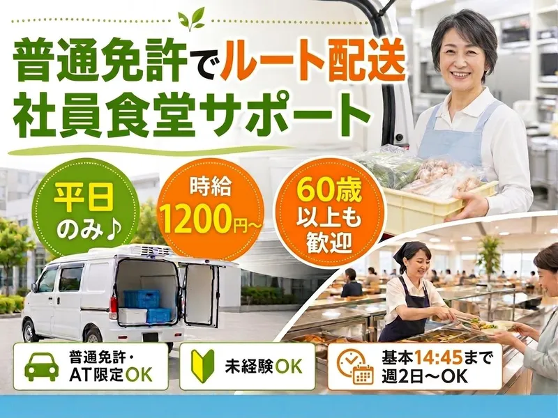 求人画像