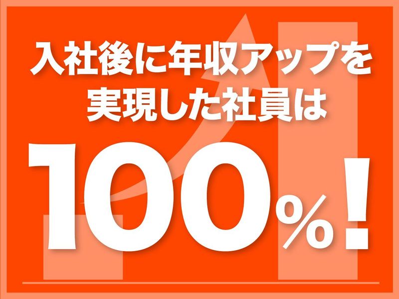 株式会社リプランニングジャパンの求人・転職情報