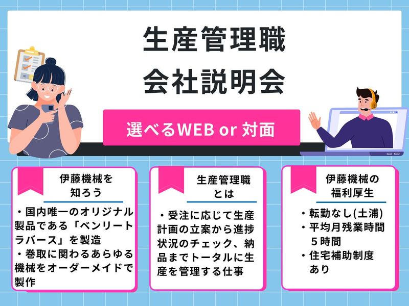伊藤機械株式会社