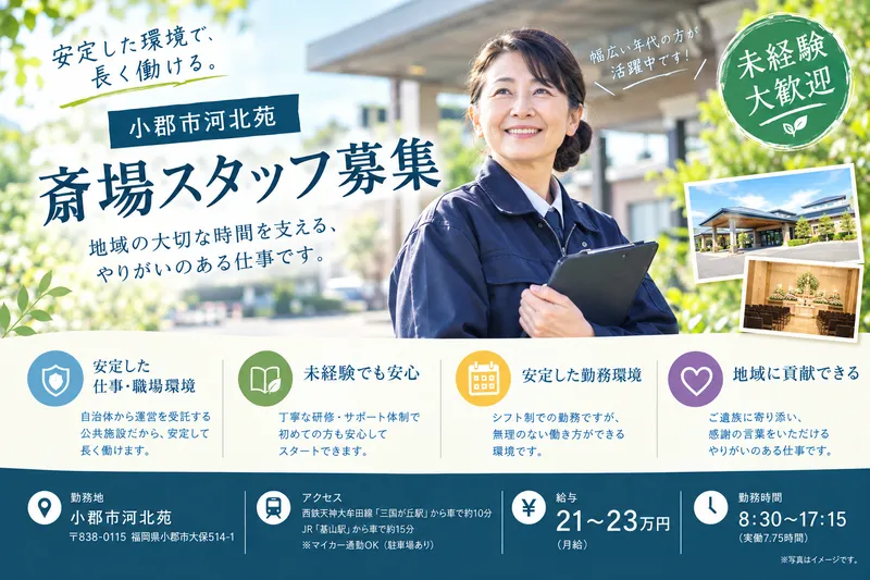求人画像