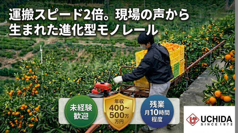 内田産業株式会社の求人・転職情報