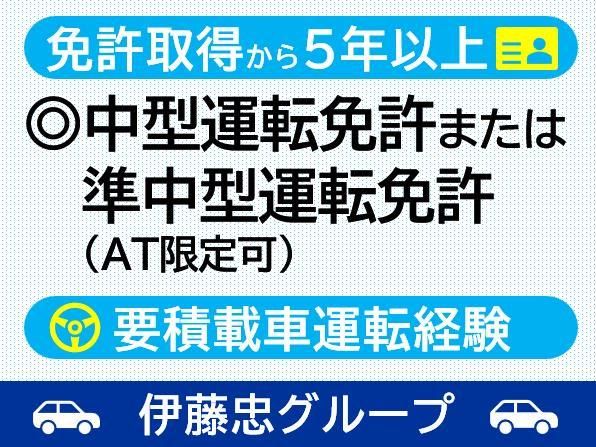株式会社WECARS(ウィーカーズ)　神戸垂水店/7svb
