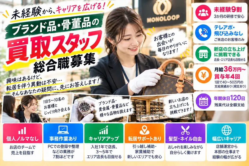 モノ・ループ株式会社 福井店