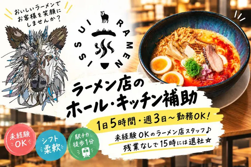 求人画像