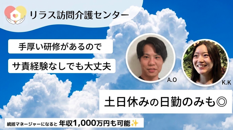 求人画像