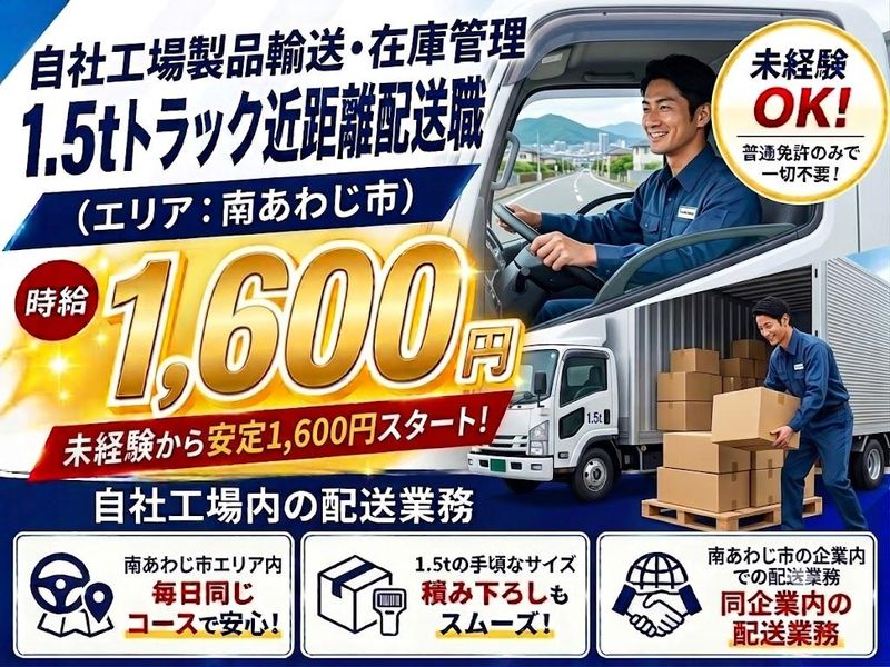 求人画像