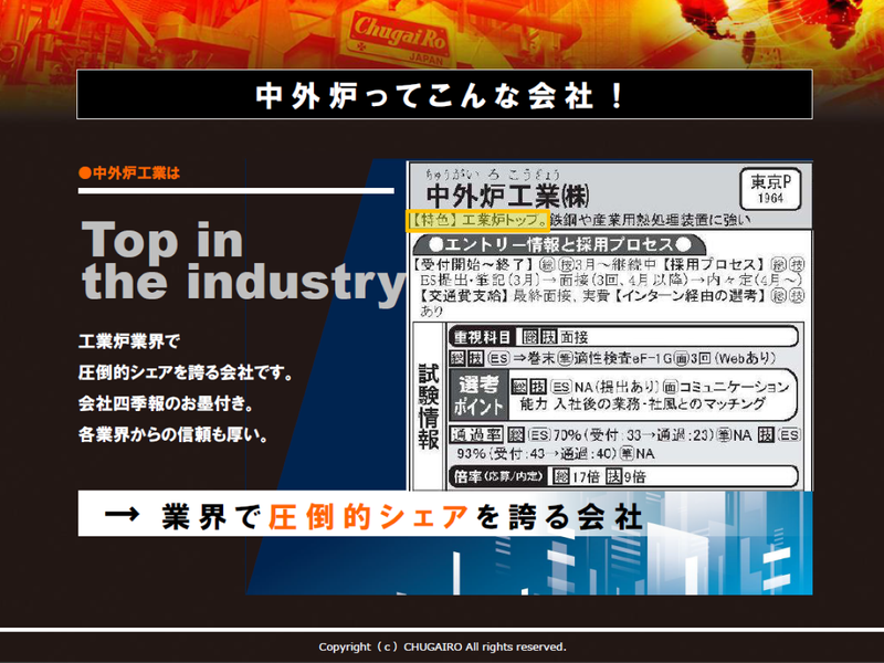 <28卒>【工業炉業界トップ】中外炉工業がわかる30分動画