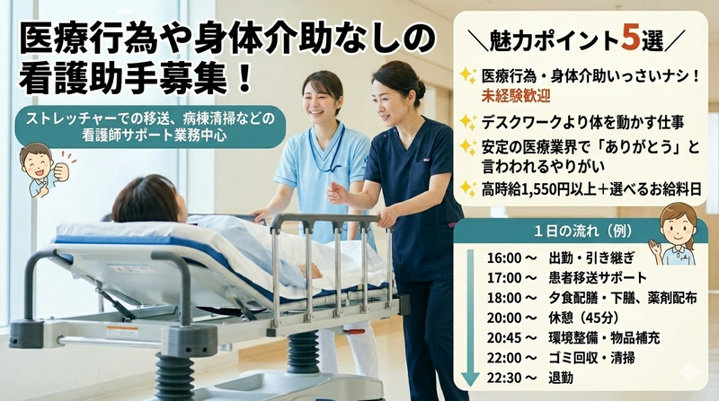 日本大学医学部付属 板橋病院のアルバイト・バイト求人情報-50