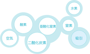 株式会社星医療酸器のアルバイト・バイト求人情報-03