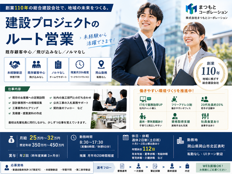 株式会社まつもとコーポレーションの求人・転職情報