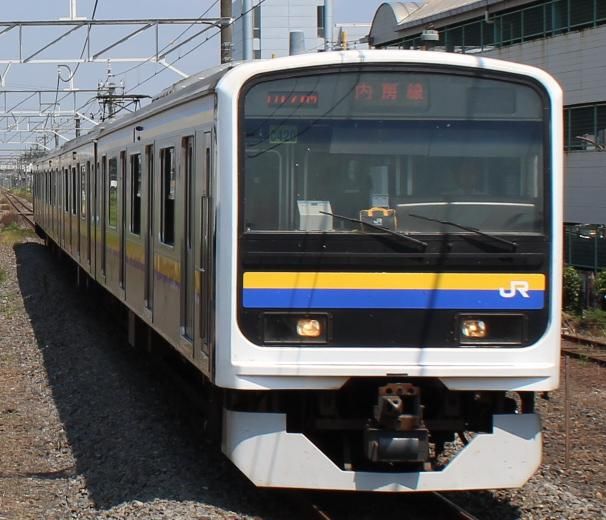 JR千葉鉄道サービス株式会社の求人・転職情報