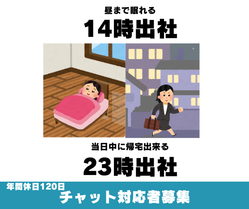 株式会社アイティ・コミュニケーションズの求人・転職情報