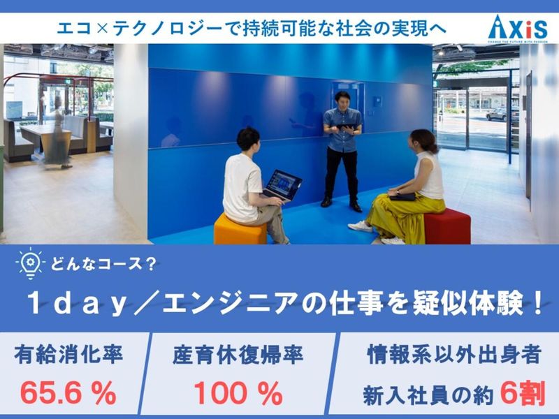 アクシスＩＴパートナーズ株式会社