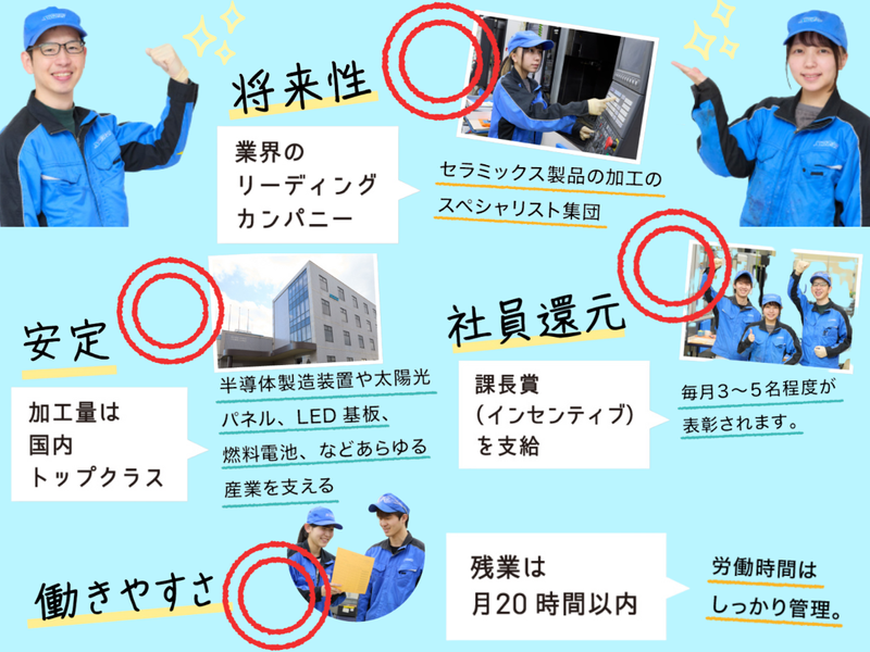 文理不問/手に職がつく!世界トップシェアのモノづくり体験!