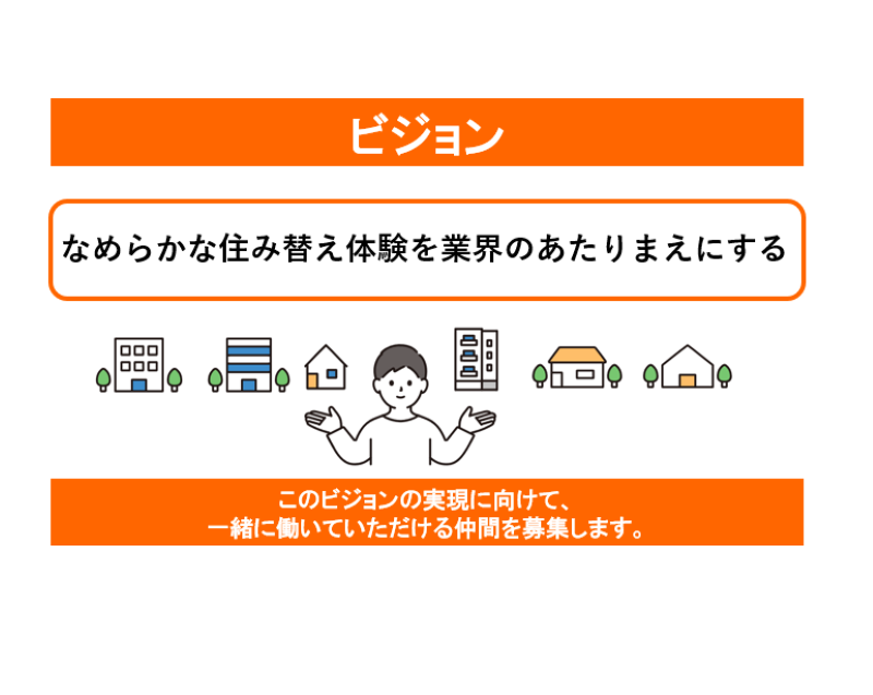 株式会社LIFULL FaM Partnersのアルバイト・バイト求人情報-04