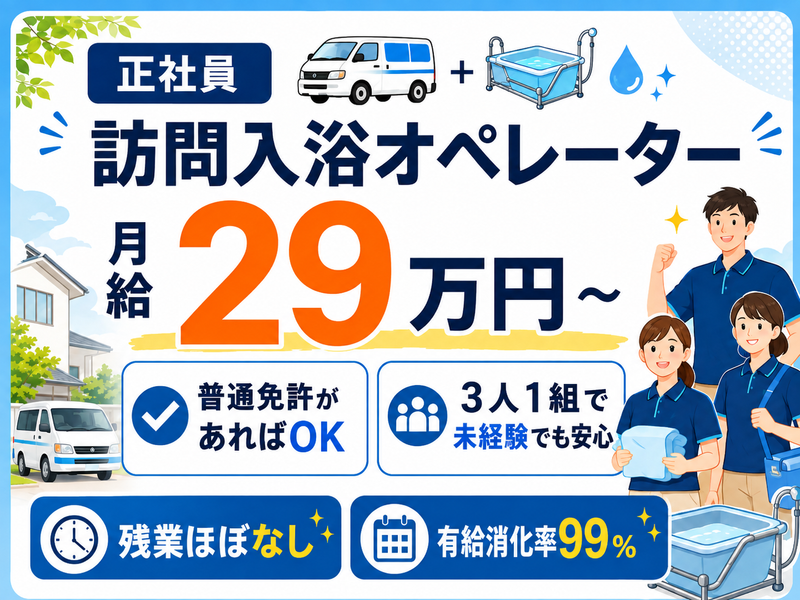 求人画像