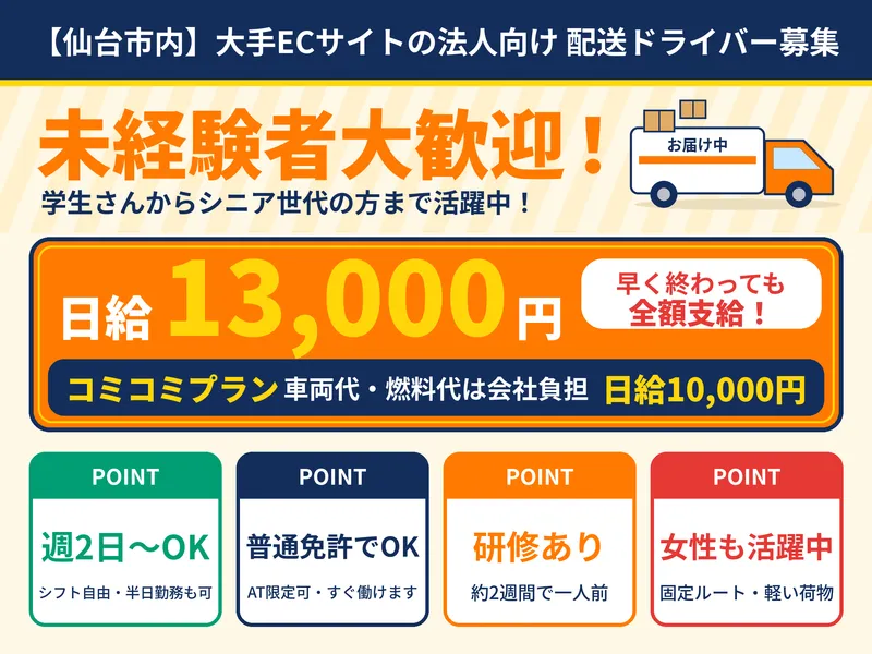 ハイブリッジＦＰオフィス株式会社の求人・転職情報
