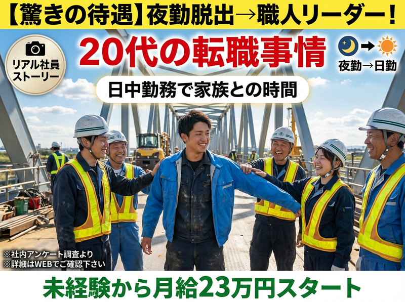 株式会社金村塗装-0003の求人・転職情報