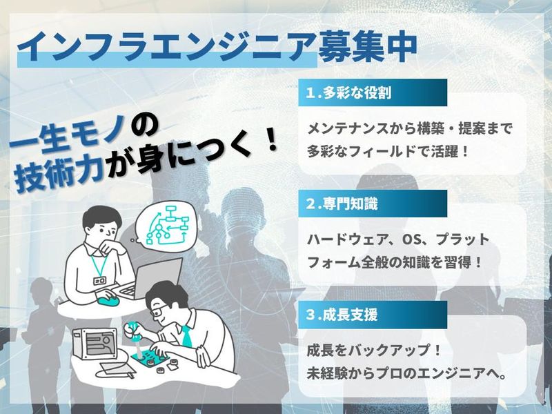 株式会社キザシオ