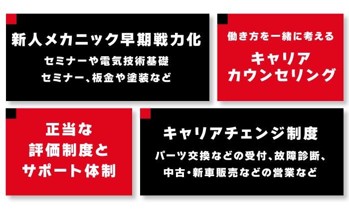株式会社レソリューション　千葉営業所のアルバイト・バイト求人情報-05