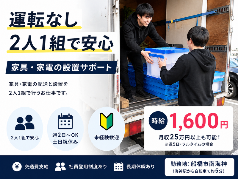 求人画像