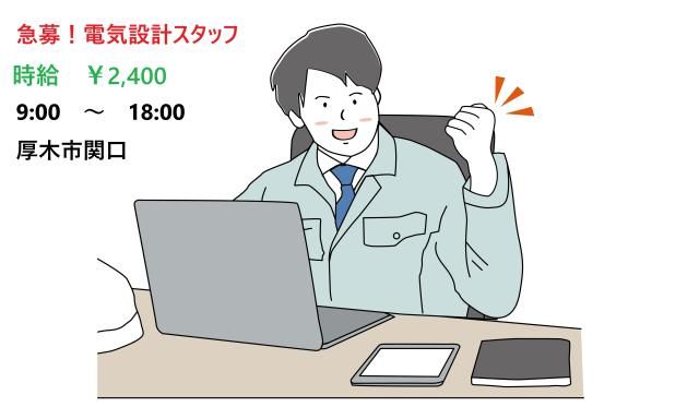 求人画像