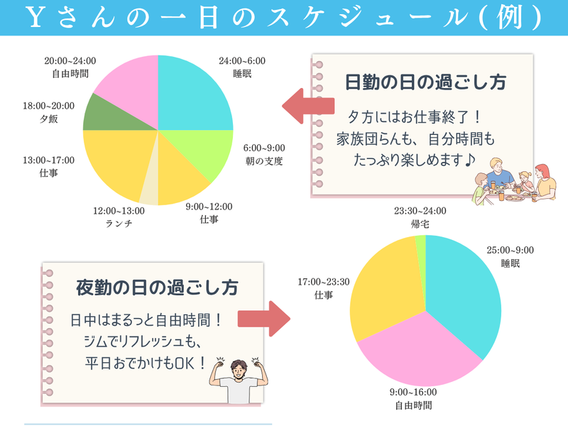 あかつき印刷株式会社　九州営業所のアルバイト・バイト求人情報-05