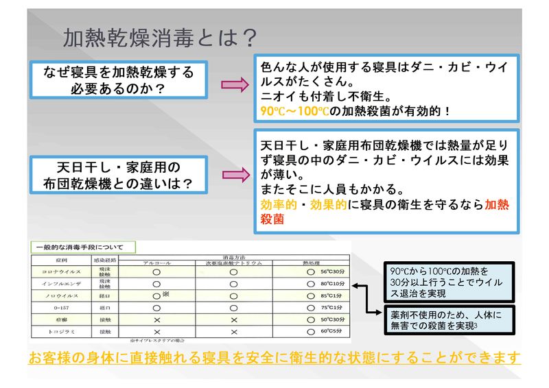 大和寝具ドライ株式会社のアルバイト・バイト求人情報-05
