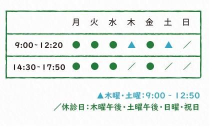 医療法人たけうち小児科の求人・転職情報