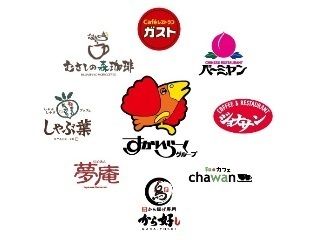 フェスタガーデン　イオンモール熱田店の求人5