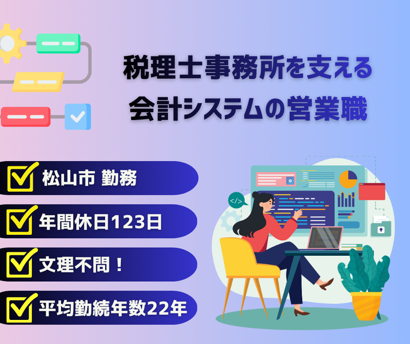 国際コンピューター株式会社