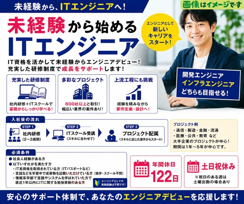 株式会社テクノプロ　テクノプロ・IT社の求人・転職情報
