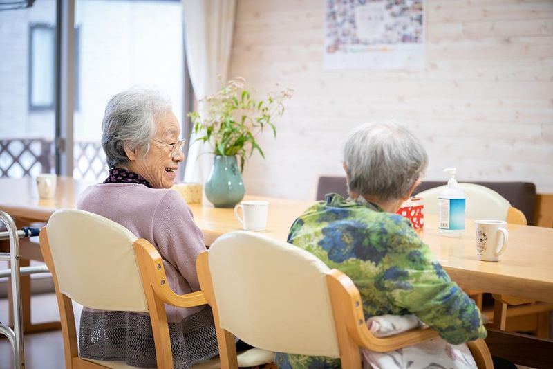 求人画像