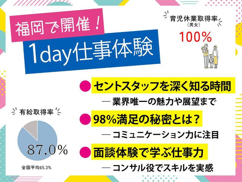 セントスタッフ株式会社