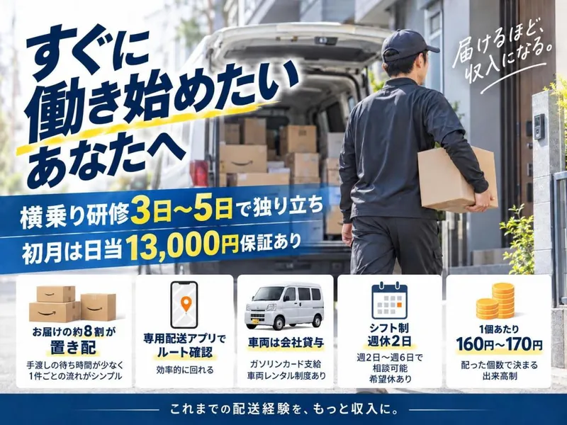 NOANS株式会社 尼崎エリアのアルバイト・バイト求人情報
