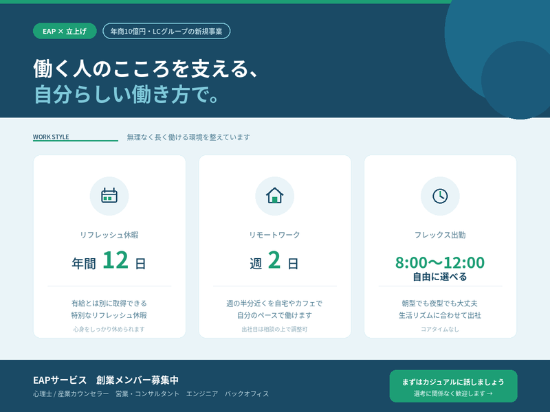 株式会社アルトメディカの求人・転職情報