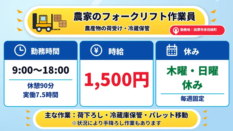 株式会社ソラーレ　本社のアルバイト・バイト求人情報